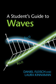 waves